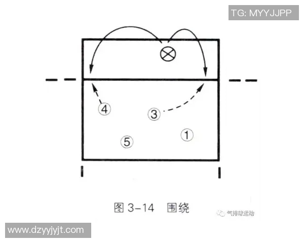 深圳羽毛球队快攻战术揭秘与深度分析探索