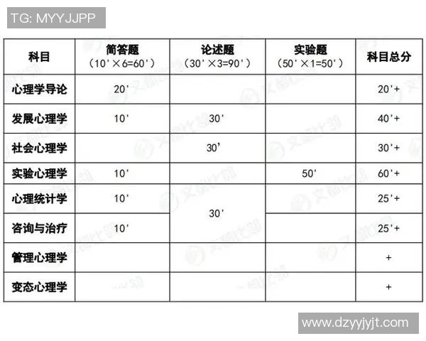 重庆排球队在奥运会上的心理素质表现分析与点评